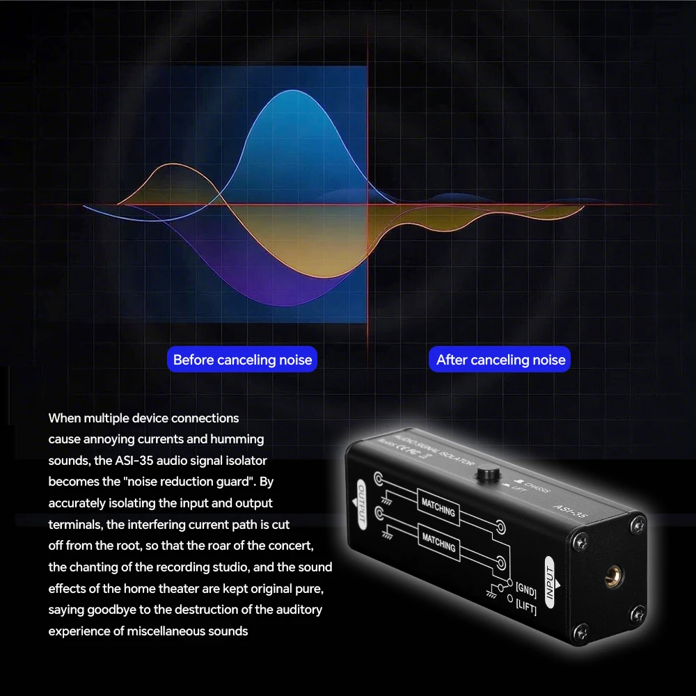 Audio Music Isolator - Portable 3.5mm aux Ground Loop Isolator