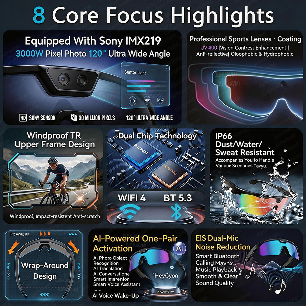 Photochromic Smart Glasses 120 - Audio Music Bluetooth recensie en prijs