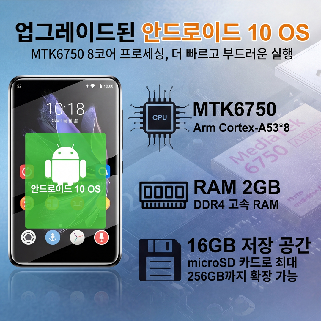 Android10 Mp3 Player 4-Inch, W - Audio Music Store recensie en prijs