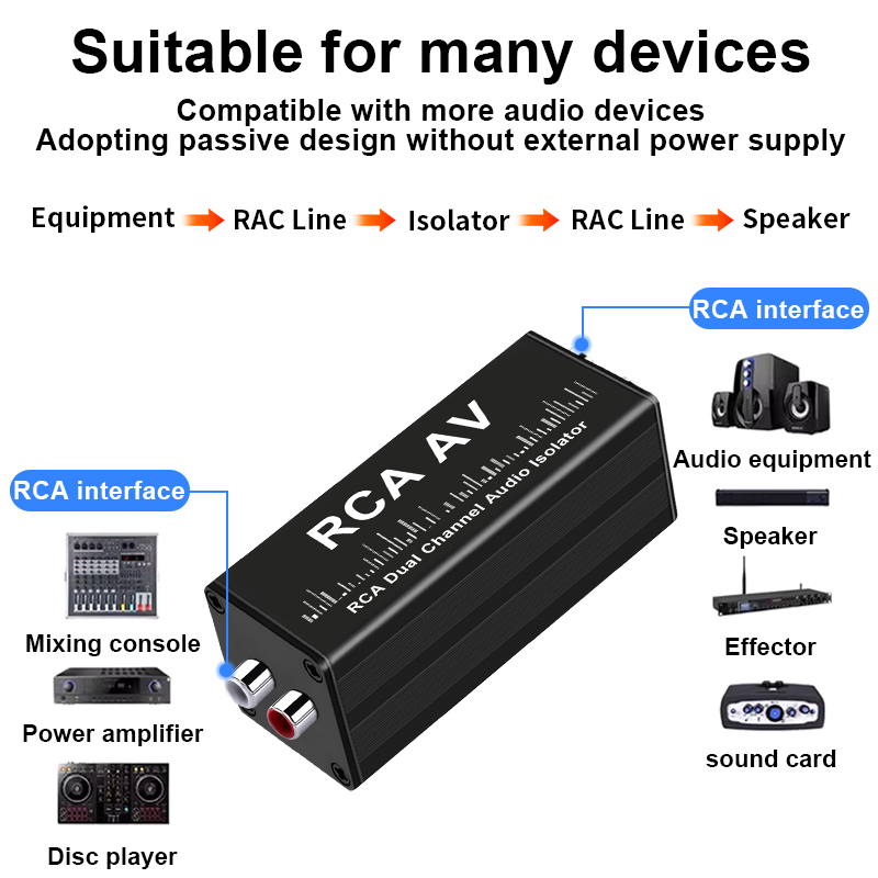 Portable Professional 3.5mm Au - Audio Music Isolator recensie en prijs