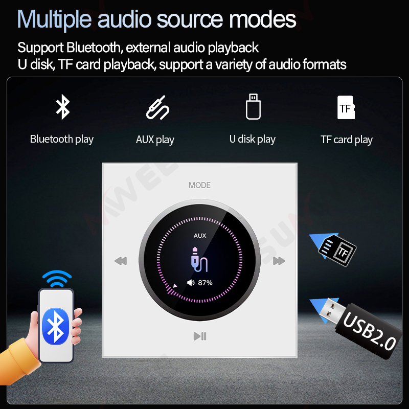 86 Type Home Audio In Wall Amp - Audio Music Background Free recensie en prijs