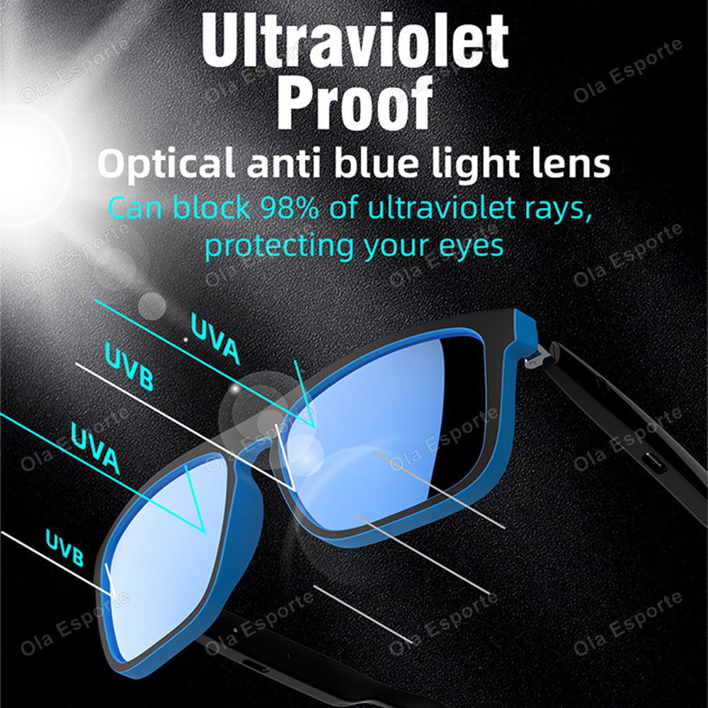 2026 Smart Audio Glasses Touch - Audio Music Bluetooth recensie en prijs