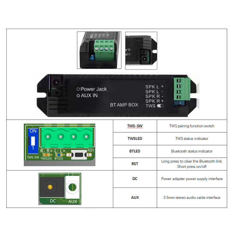 Audio bluetooth Amplifier modu - Audio Music Background Free recensie en prijs