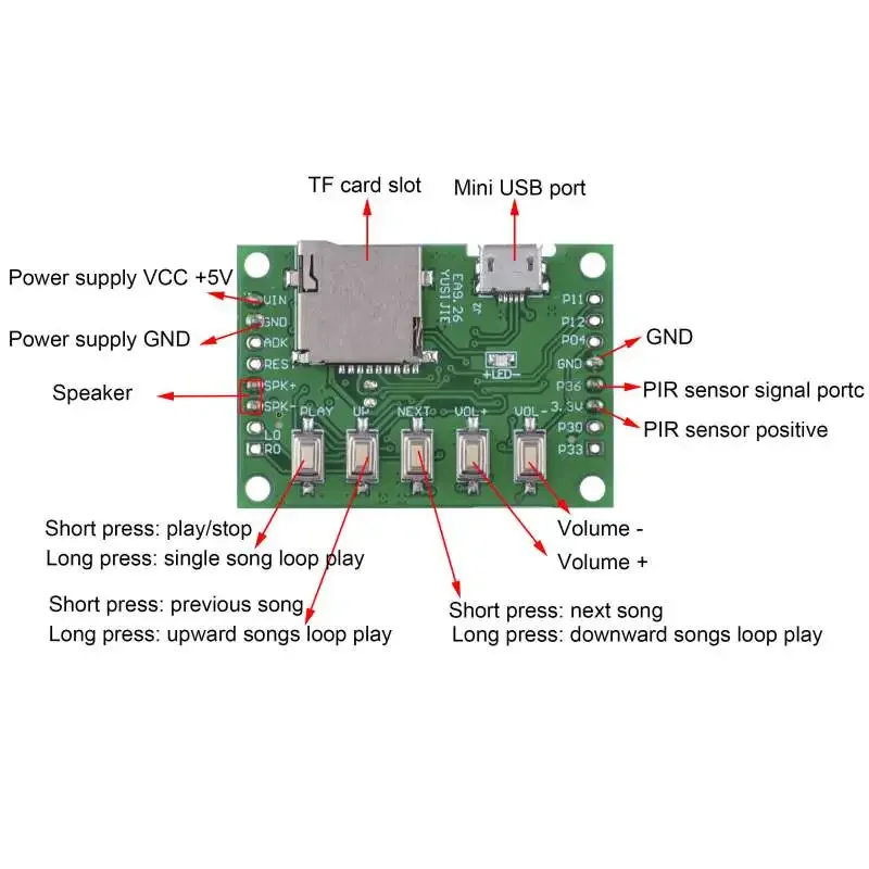 MP3 Voice Module Kit Welcomer  - Audio Music Download Mp3 recensie en prijs