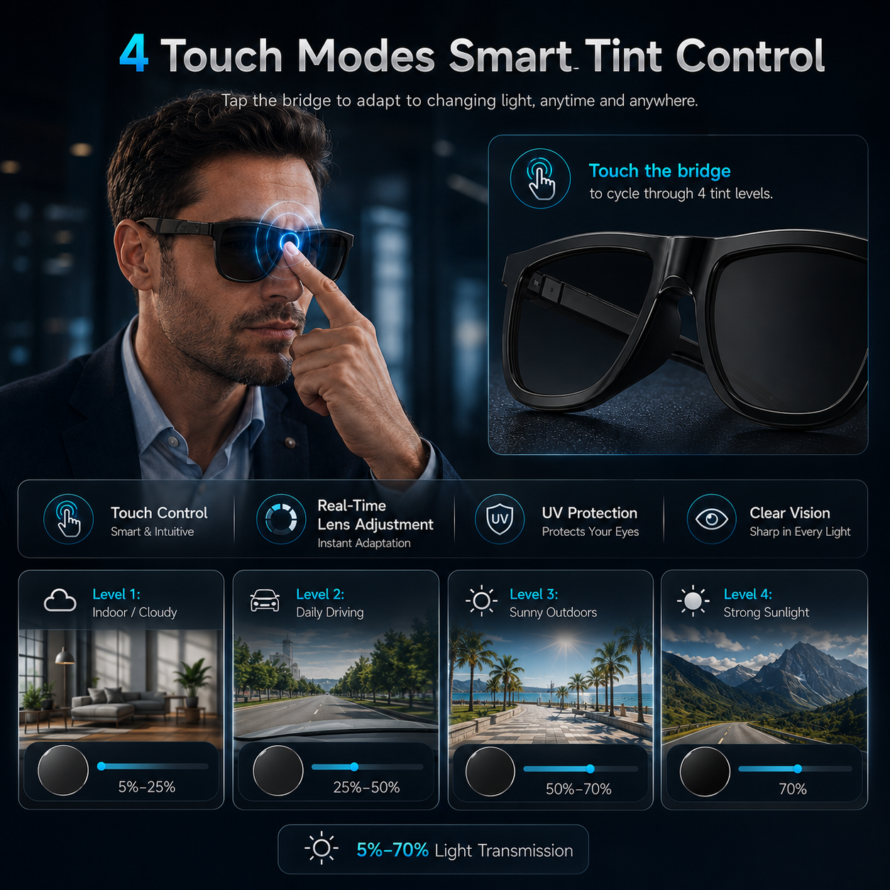 2026New Business Travel Touch  - Audio Music Bluetooth recensie en prijs