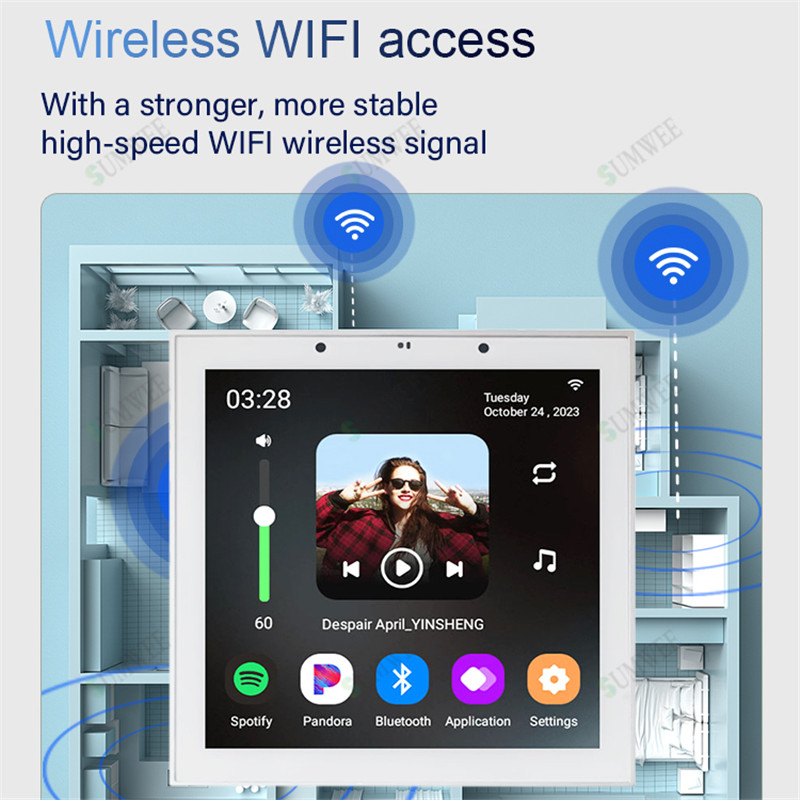 Smart Home Touch Screen 4 Inch - Audio Music Background Free recensie en prijs