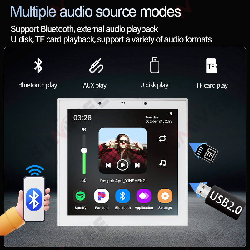 Smart Home Touch Screen 4 Inch - Audio Music Background Free recensie en prijs