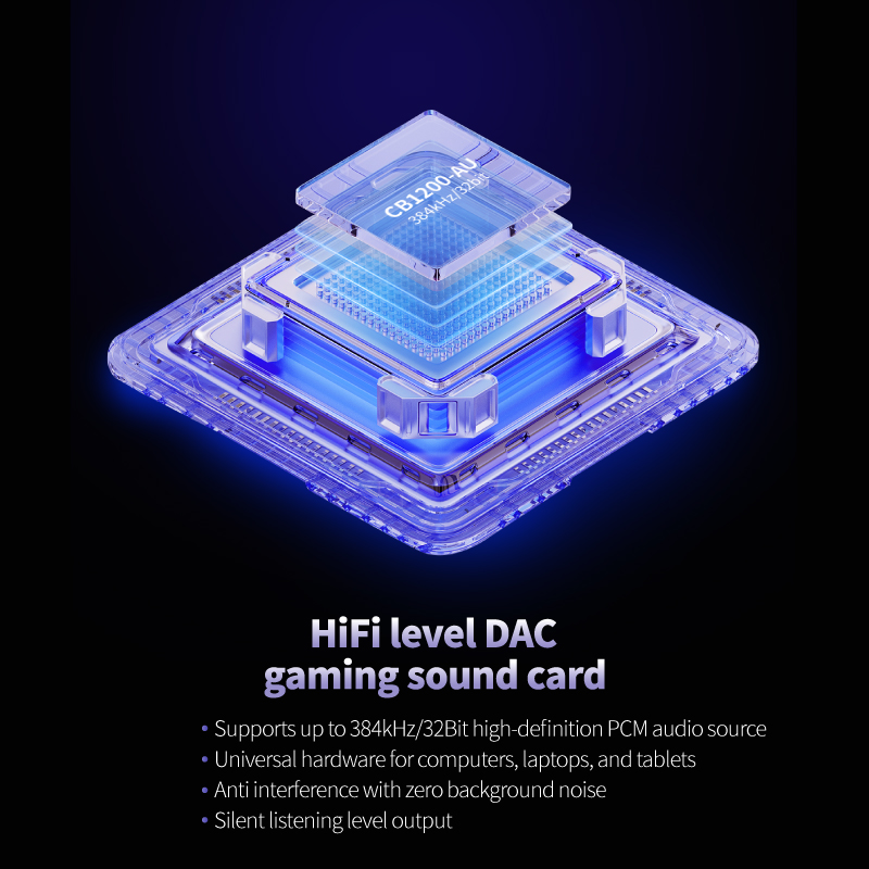 EPZ G30 Gaming  HIFI In Ear Wi - Audio Music Game recensie en prijs