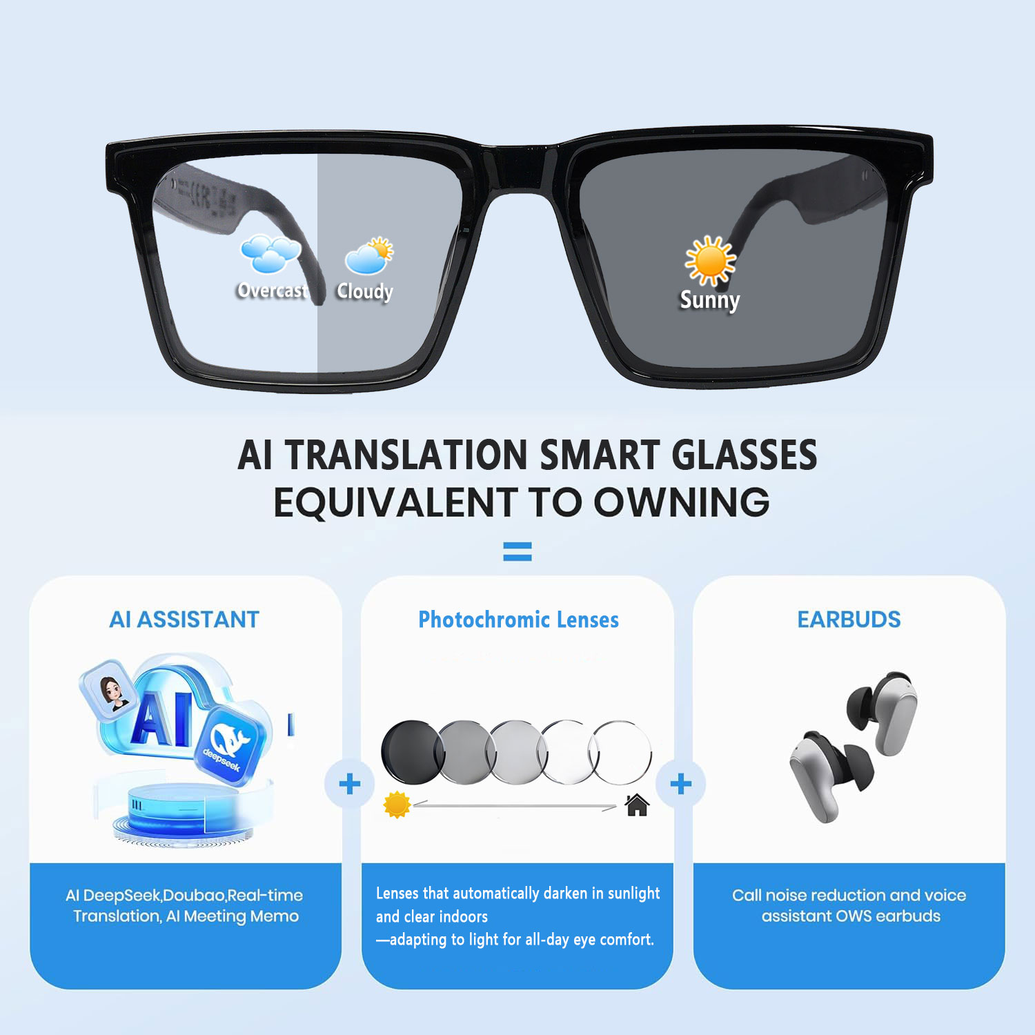 Smart Audio Glasses with Real- - Audio Music Bluetooth recensie en prijs