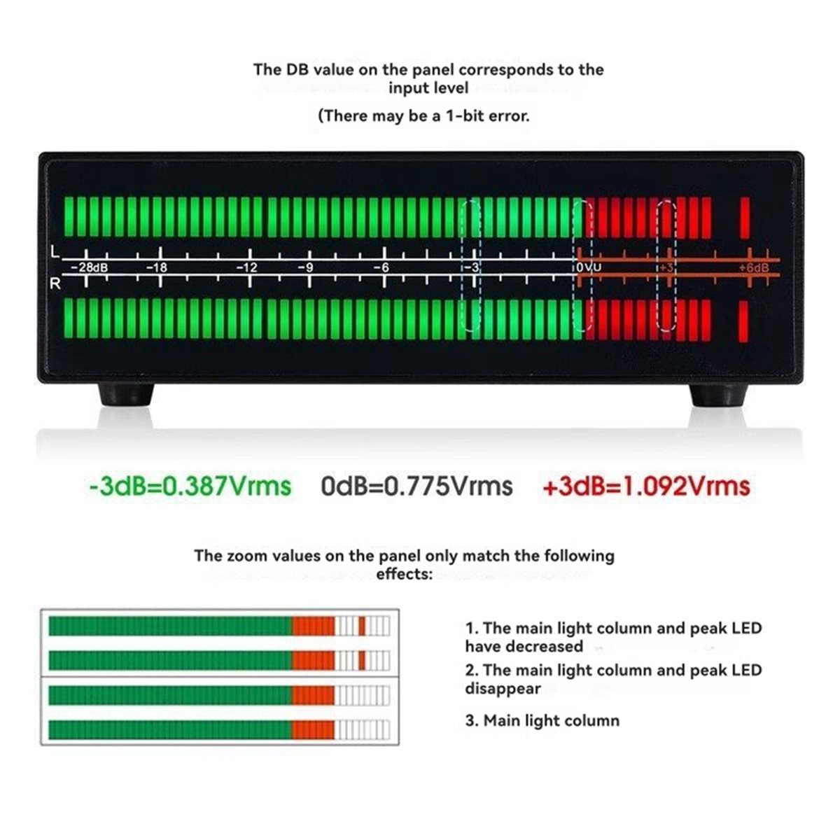 A40I VU56-PRO Dual Channel Mus - Audio And Music Splitter recensie en prijs