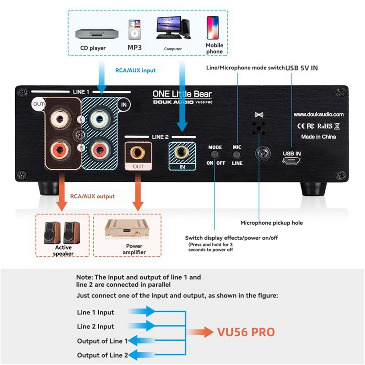 A40I VU56-PRO Dual Channel Mus - Audio And Music Splitter recensie en prijs