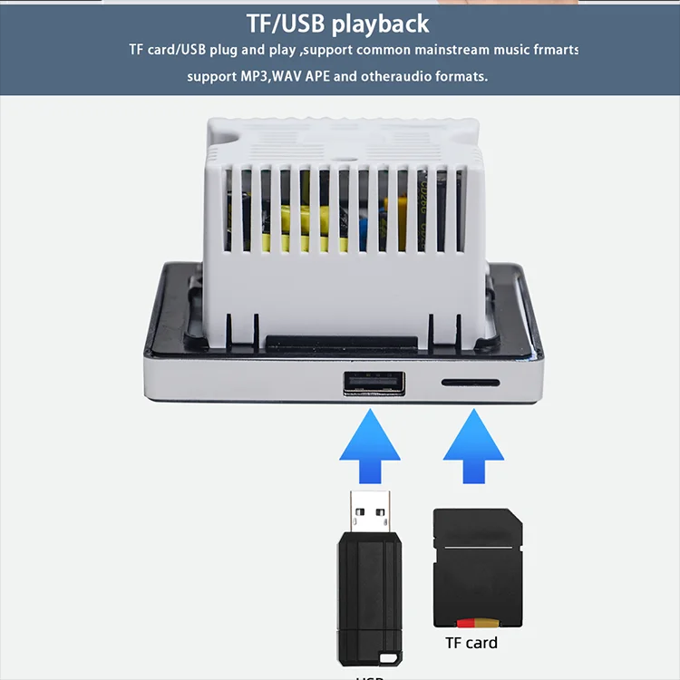 Bluetooth Wall Amplifier Home  - Audio Music Background Free recensie en prijs
