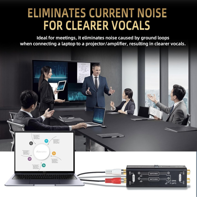 Professional Hum Eliminator Au - Audio Music Isolator recensie en prijs