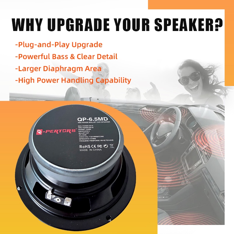6.5Inch Universal Car Speaker  - Audio Universal Music recensie en prijs