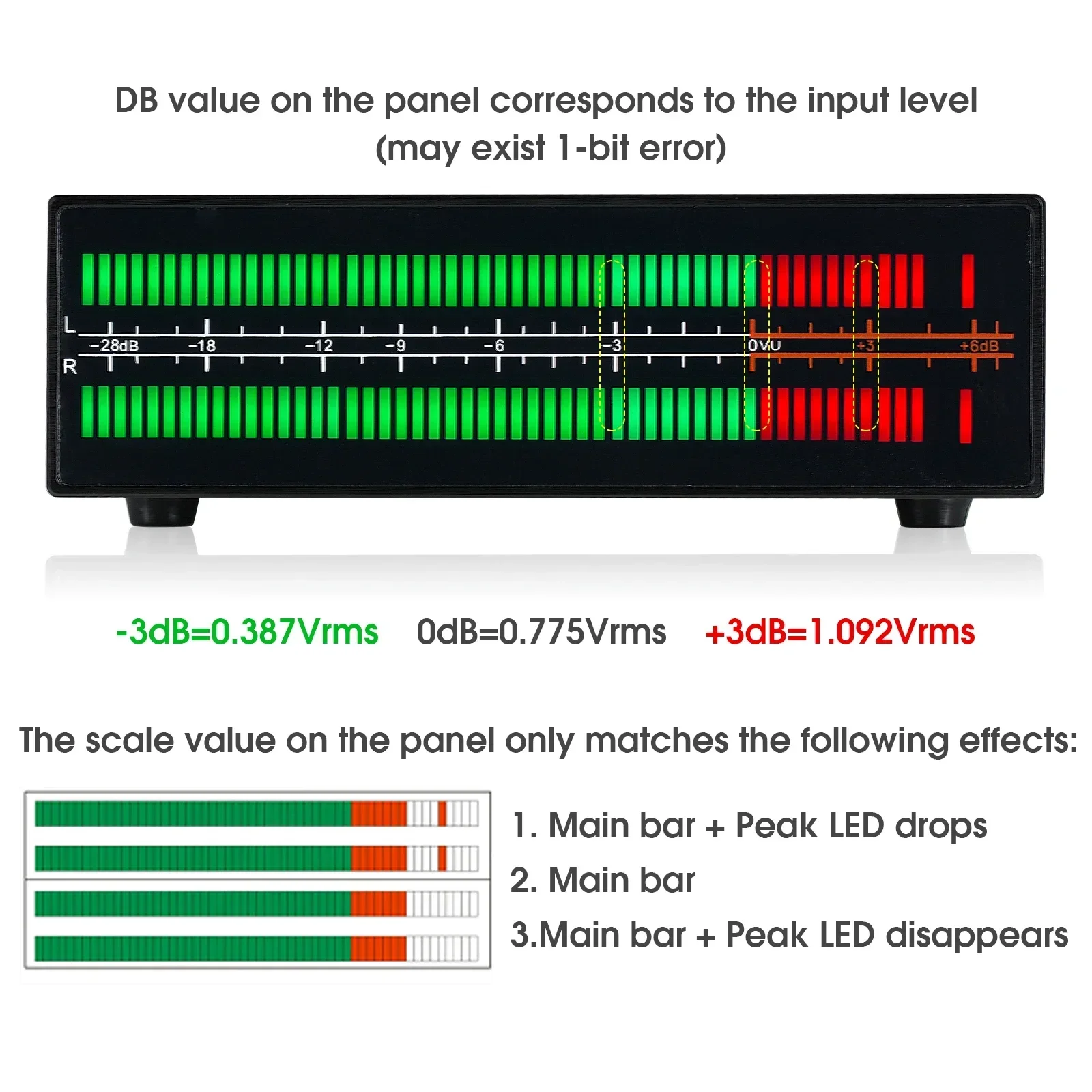 Douk Audio Dual Channel LED So - Audio And Music Splitter recensie en prijs