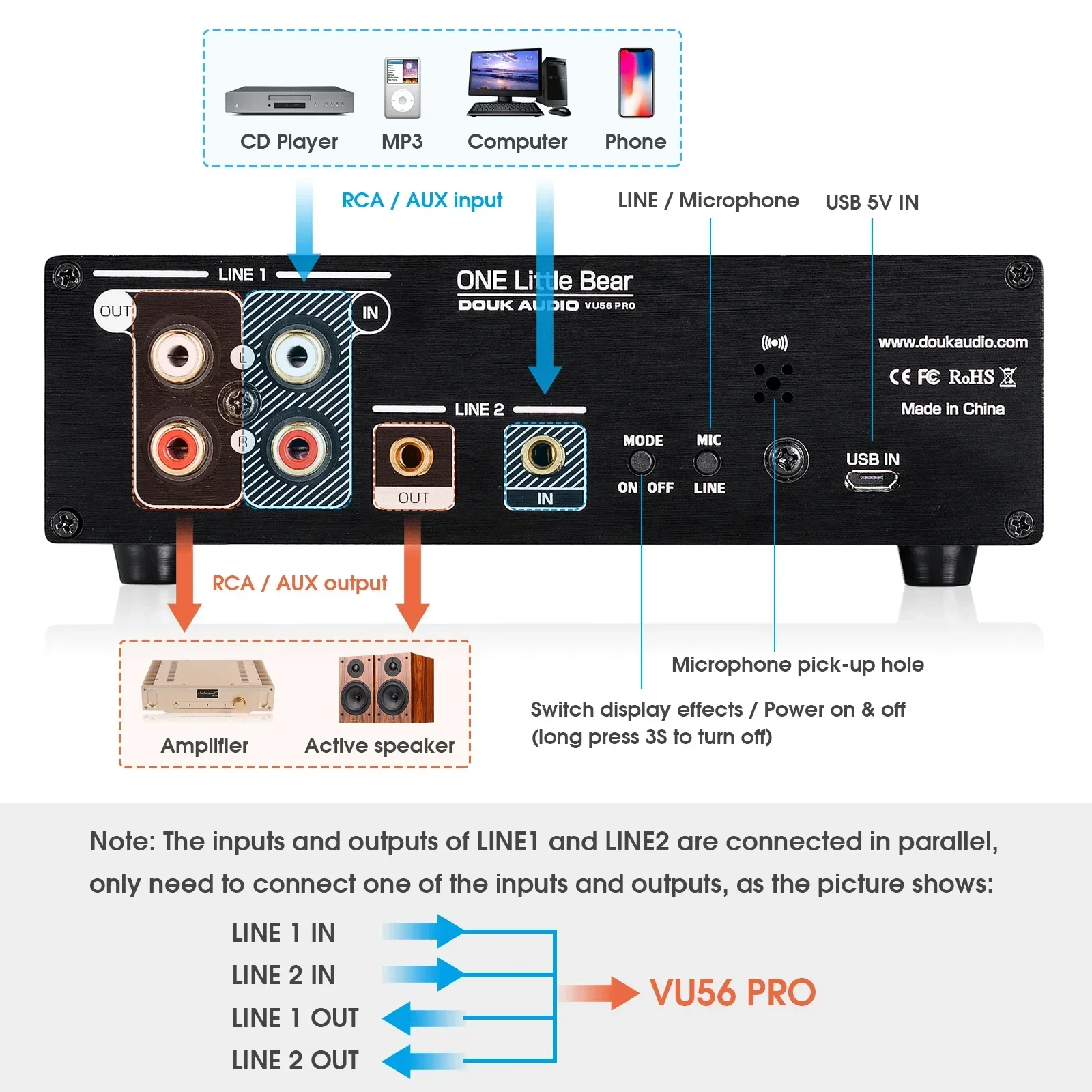 Douk Audio Dual Channel LED So - Audio And Music Splitter recensie en prijs