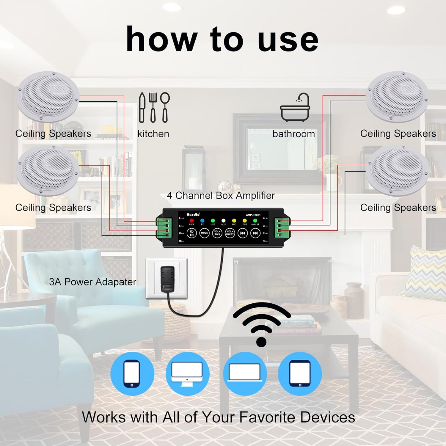 Herdio 4Pcs 320W Wall In Ceili - Audio Music Store recensie en prijs