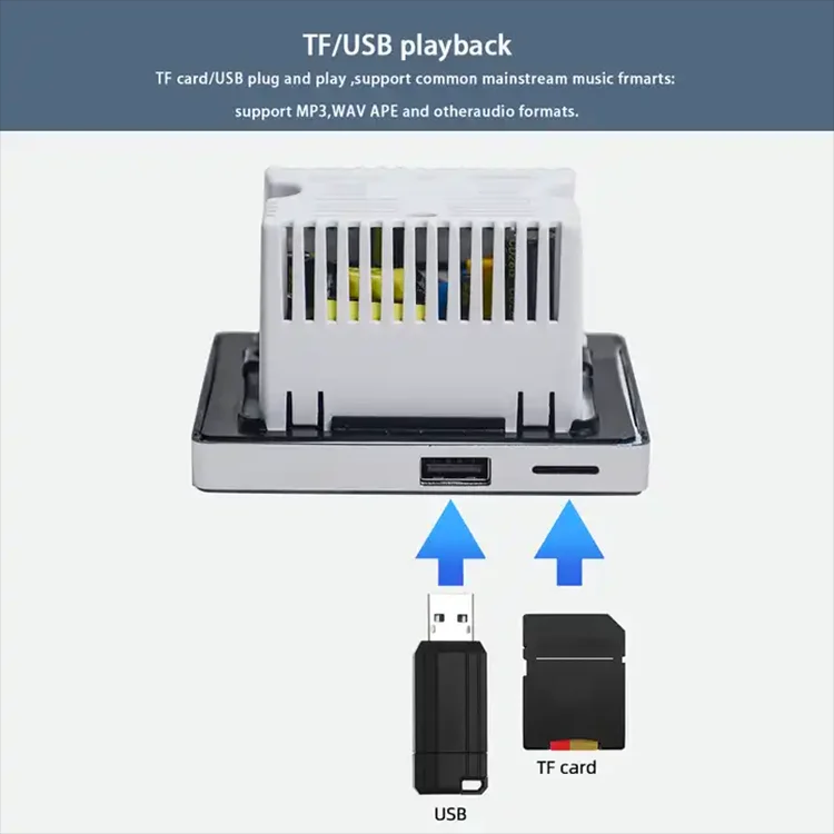 Mini Bluetooth Amplifier Wall  - Audio Music Store recensie en prijs