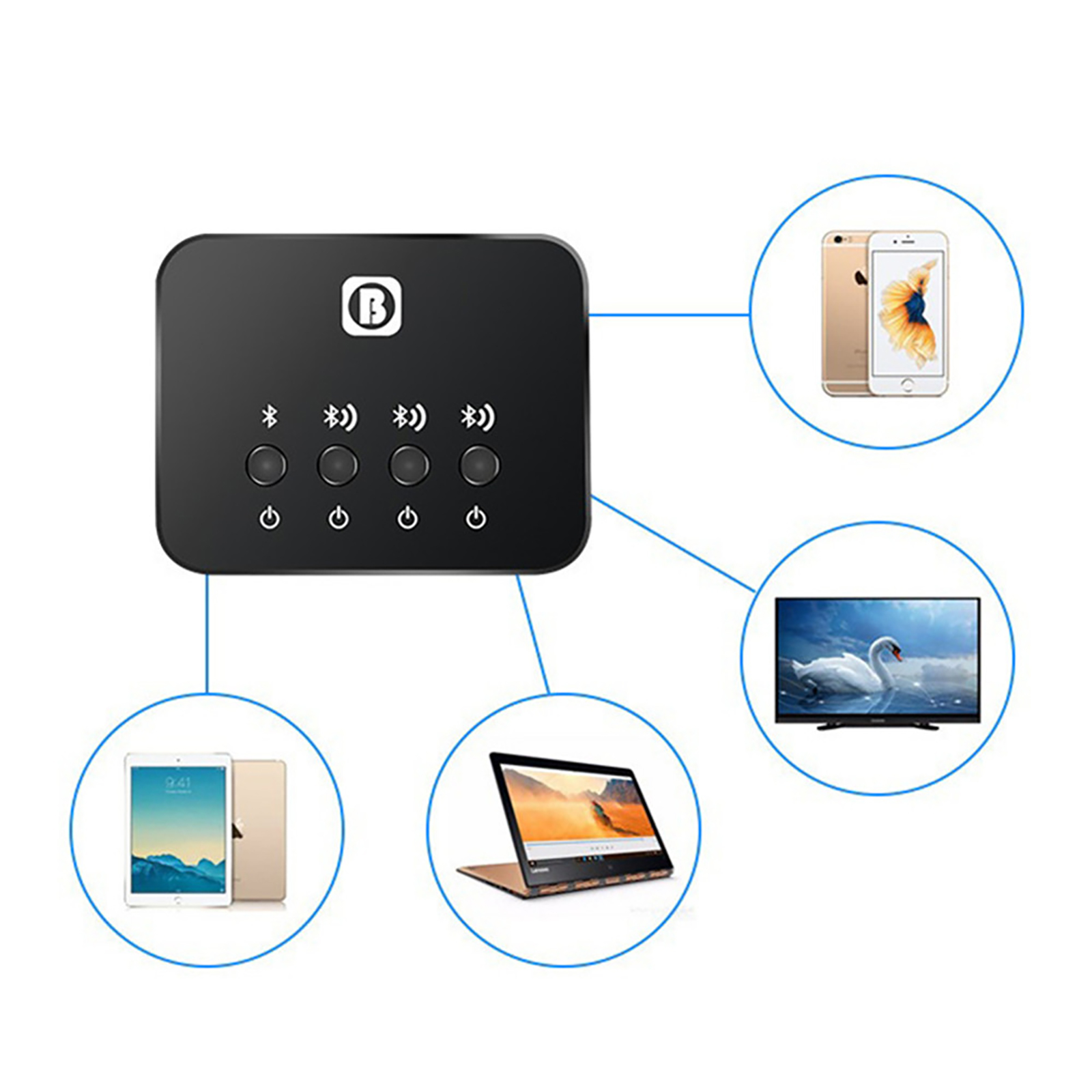 1 to 3 Bluetooth 4.0 Stereo La - Audio And Music Splitter recensie en prijs