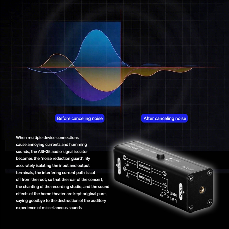 B68C For Home Car Music System - Audio Music Isolator recensie en prijs